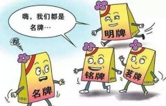 假冒注册商标还要判刑吗？